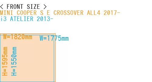 #MINI COOPER S E CROSSOVER ALL4 2017- + i3 ATELIER 2013-